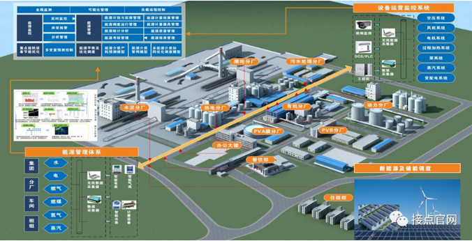 1704350053631028.jpg 建材行業圖2.jpg